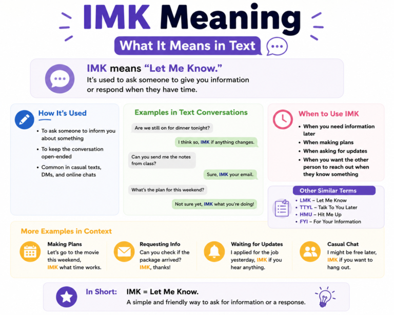 imk meaning