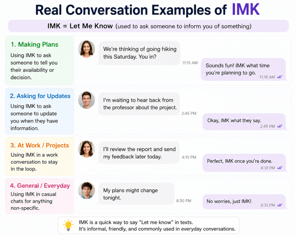 imk meaning