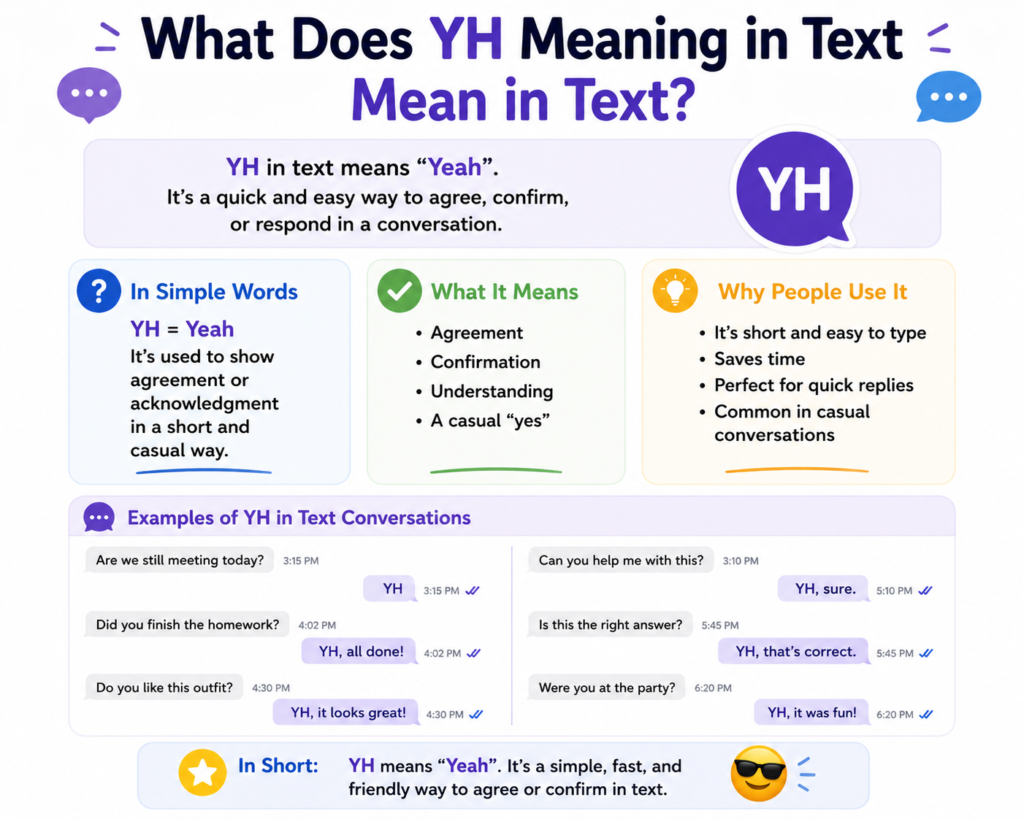YH Meaning in Text