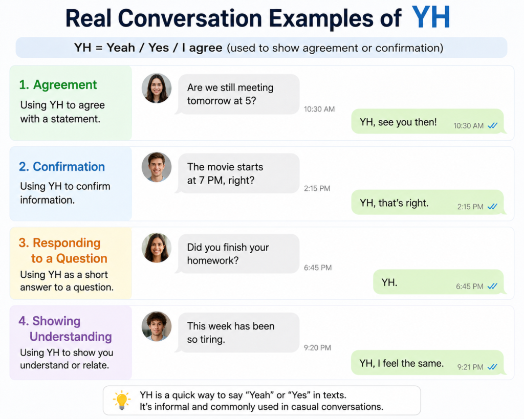 YH Meaning in Text