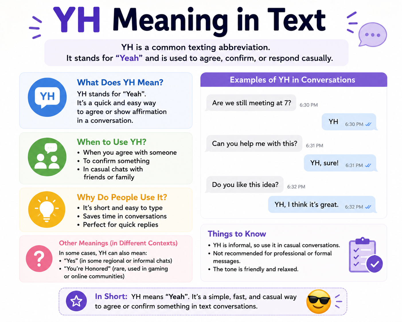 # YH Meaning in Text: What It Really Means and How to Use It ## Introduction Scrolling through a chat and someone replies with just "yh"? You're not alone if you paused for a second. **YH meaning in text** is one of those tiny abbreviations that shows up constantly but rarely gets explained. It looks simple, yet it carries a lot of tone depending on who sends it. This article breaks down everything about YH meaning in text — where it came from, how people use it, and what it actually signals in a conversation. ### Why People Get Confused by YH Meaning in Text The confusion usually starts because YH looks like a typo. Some people read it and think it's a missed "yeah" or a rushed "yes." Others assume it's a regional thing or something only teens use. Since it's a short form, there's no built-in context clue telling you the sender's mood. A single "yh" can feel cold, casual, or even a little dismissive depending on the conversation. That ambiguity is exactly why so many people search for what it means. ### What This Article Will Help You Understand By the end of this read, you'll know the real definition, how it's different from similar **text abbreviations**, and when it fits naturally into a chat. You'll also see real examples from friend groups, flirty texts, and group chats. That way, next time you see "yh," you won't have to guess. ## What Does YH Meaning in Text Mean in Text? At its core, YH is shorthand for "yeah." It's part of a much bigger world of **chat abbreviations** that people use to type faster without losing meaning. It belongs to the same family as other quick replies used across **instant messaging** apps, where speed often matters more than spelling. ### The Simple One-Line Definition YH simply means "yeah" — a casual way of saying yes or agreeing with something someone said. That's it. No hidden meaning, no secret code. It's **casual affirmation**, nothing more dramatic than that. ### Does YH Meaning in Text Always Mean the Same Thing? Mostly yes, but tone changes everything. A "yh" after a question feels like simple agreement. A "yh" after silence or a tense moment can feel a bit flat or distant. Context, punctuation, and timing shift how this small word lands. This is common across **internet slang** in general — the words stay the same, but meaning bends around the situation. ## Origin of YH Meaning in Text Slang Like most **texting slang**, YH didn't appear overnight. It grew out of the habit of dropping vowels and shortening words to save time while typing on small keyboards. "Yeah" became "ya," then eventually "yh" as people leaned further into speed-typing culture, especially on mobile phones. ### Which Platforms Made It Popular? YH spread fastest through **WhatsApp slang** chats and **Instagram comments slang**, where quick back-and-forth replies are the norm. It also became common in **TikTok slang** comment sections and **Snapchat slang** chats, where short replies keep conversations moving fast. Group chats across these apps helped normalize it even further. ### Who Uses YH Meaning in Text the Most? Younger users drive most of this trend. **Teen slang** and **youth slang** circles use YH constantly because it fits their fast, low-effort texting style. That said, plenty of adults have picked it up too, especially those active in **online chat culture** or casual **digital communication** spaces. ## YH vs Similar Slang Terms YH isn't the only short way to say yes. There's a whole cluster of similar replies, and each one carries a slightly different feel. ### Quick Comparison Table This table shows how YH compares to other common **slang for yes** so you can see the subtle differences side by side. | Term | Meaning | Typical Tone | Common Platform | |------|---------|--------------|------------------| | YH | Yeah | Neutral, casual | WhatsApp, Instagram | | Yep | Yes | Friendly, light | Texting, group chats | | Yup | Yes | Playful, relaxed | Snapchat, Instagram | | Yeah | Yes | Standard, warm | All platforms | | Ye | Yes | Very casual, blunt | TikTok, gaming chats | ### Key Differences Explained **YH vs Yeah**: Yeah feels a touch warmer and more complete. YH feels rushed or low-effort, almost like a quick nod. **YH vs Yup**: Yup tends to carry more energy or playfulness. YH usually reads flatter, more neutral. **YH vs Yep**: Yep often shows up in friendly, upbeat replies. YH leans toward efficient, no-frills agreement. These small shifts matter in **conversational slang**, where word choice often says more than the actual words. ## Real Conversation Examples of YH Meaning in Text Seeing YH in action makes its meaning click faster than any definition. ### Between Friends Friend 1: "You still down for tonight?" Friend 2: "yh, what time though?" Here, YH works as a quick, easy confirmation. Nothing complicated, just two friends syncing plans. ### In a Flirty Context Person 1: "Did you think about me today? 👀" Person 2: "yh, kinda hard not to" In this case, YH softens the admission while keeping things light. It's casual but still carries a spark of interest. ### In a Group Chat Friend 1: "Everyone good for Saturday?" Friend 2: "yh" Friend 3: "yh same" Friend 4: "yh works for me" Group chats often turn YH into a rapid-fire agreement tool. It's the fastest way to confirm without slowing the conversation down. ## Is YH Rude, Polite, or Flirty? This is where most of the confusion really lives. YH itself isn't inherently rude or sweet — the surrounding context decides that. ### When It Feels Friendly When paired with emojis, follow-up questions, or warm topics, YH feels totally normal and friendly. It blends right into **online conversation terms** people use daily. A message like "yh 😂 same here" feels light and easygoing, not cold at all. ### When It Can Feel Too Forward If YH shows up alone after a serious question, or replaces a longer expected answer, it can feel dismissive. Some readers might interpret it as low interest or a rushed reply. This isn't really about **texting etiquette** rules — it's about reading the emotional weight of the moment before relying on a short reply. ## How to Respond to YH If someone sends you a YH, you don't need an essay back. A short, natural reply usually keeps the rhythm going. ### Simple Replies "Yh totally" "Same here" "Yeah, makes sense" "Cool, yh" These keep the tone matched without overthinking it. ### Playful Replies "Yh? Prove it 😏" "Yh lol you sure?" "Yh yh I see you" These add a bit of personality while still acknowledging the quick **informal text reply** style. ## When NOT to Use YH There are moments where YH just doesn't fit. Job interviews, formal emails, or serious conversations with someone you don't know well usually call for full words instead. If someone shares something emotional or important, replying with just "yh" can feel careless, even if that's not the intention. Saving YH for relaxed, familiar chats keeps it useful instead of risky. It also tends to feel out of place in professional **digital communication**, where clarity and tone matter more than speed. ## FAQ ### What does YH mean in text? YH means "yeah." It's a shortened, casual way of agreeing or confirming something in a chat without typing the full word. ### What does YH stand for? YH doesn't stand for multiple words — it's simply a trimmed version of "yeah," dropping the extra letters for faster typing. ### Is YH the same as Yeah? Pretty much, yes. The meaning is identical; YH is just a quicker, more casual way of writing it in fast-paced texting. ### Is YH rude to use in a conversation? Not on its own. It only feels rude if used in a serious moment where a fuller, warmer reply was expected instead. ### Where did YH originate from? It grew out of general texting habits of shortening words for speed, gaining traction through **WhatsApp slang**, **Instagram comments slang**, and similar chat platforms. If you enjoyed learning about YH, you might also want to check out a guide on other common **acronym meaning** trends shaping modern **texting culture** today. ## Conclusion YH meaning in text really comes down to one simple idea: it's just a fast, casual way of saying yeah. It fits naturally into friendly chats, flirty texts, and group conversations, but loses its charm in formal or emotionally heavy moments. Once you understand the tone behind **YH meaning in text**, reading it in any conversation becomes a lot less confusing — and maybe you'll even start using it yourself.