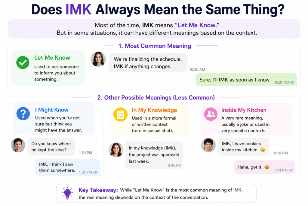 imk meaning