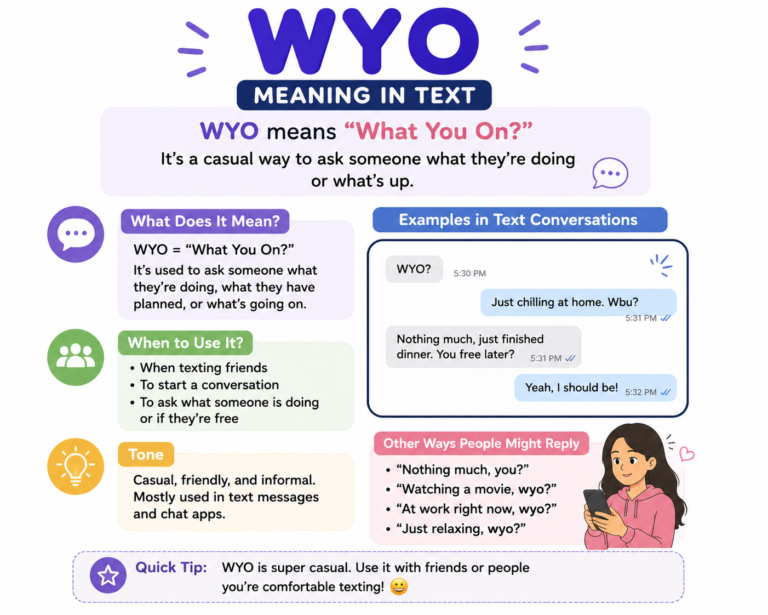 wyo meaning in text