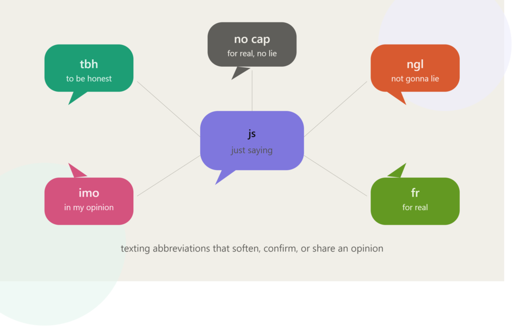 JS Meaning in Text