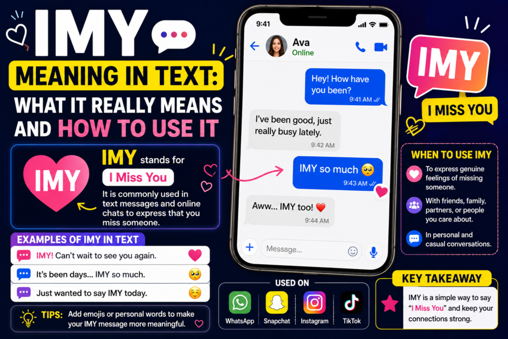 IMY Meaning in Text