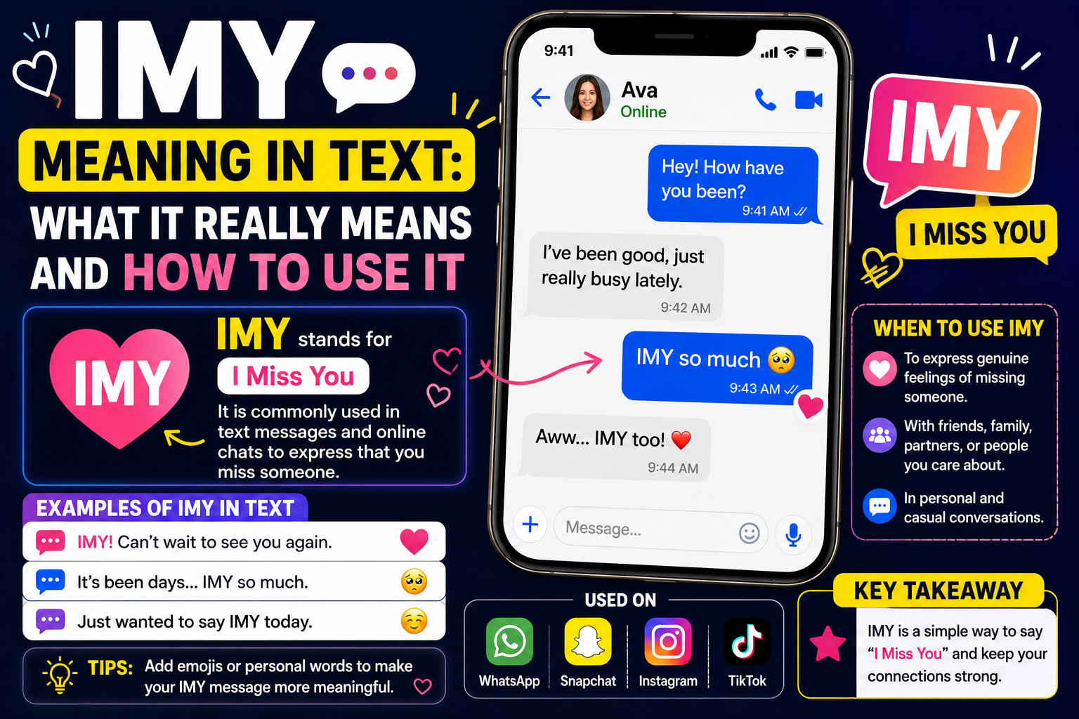 IMY Meaning in Text