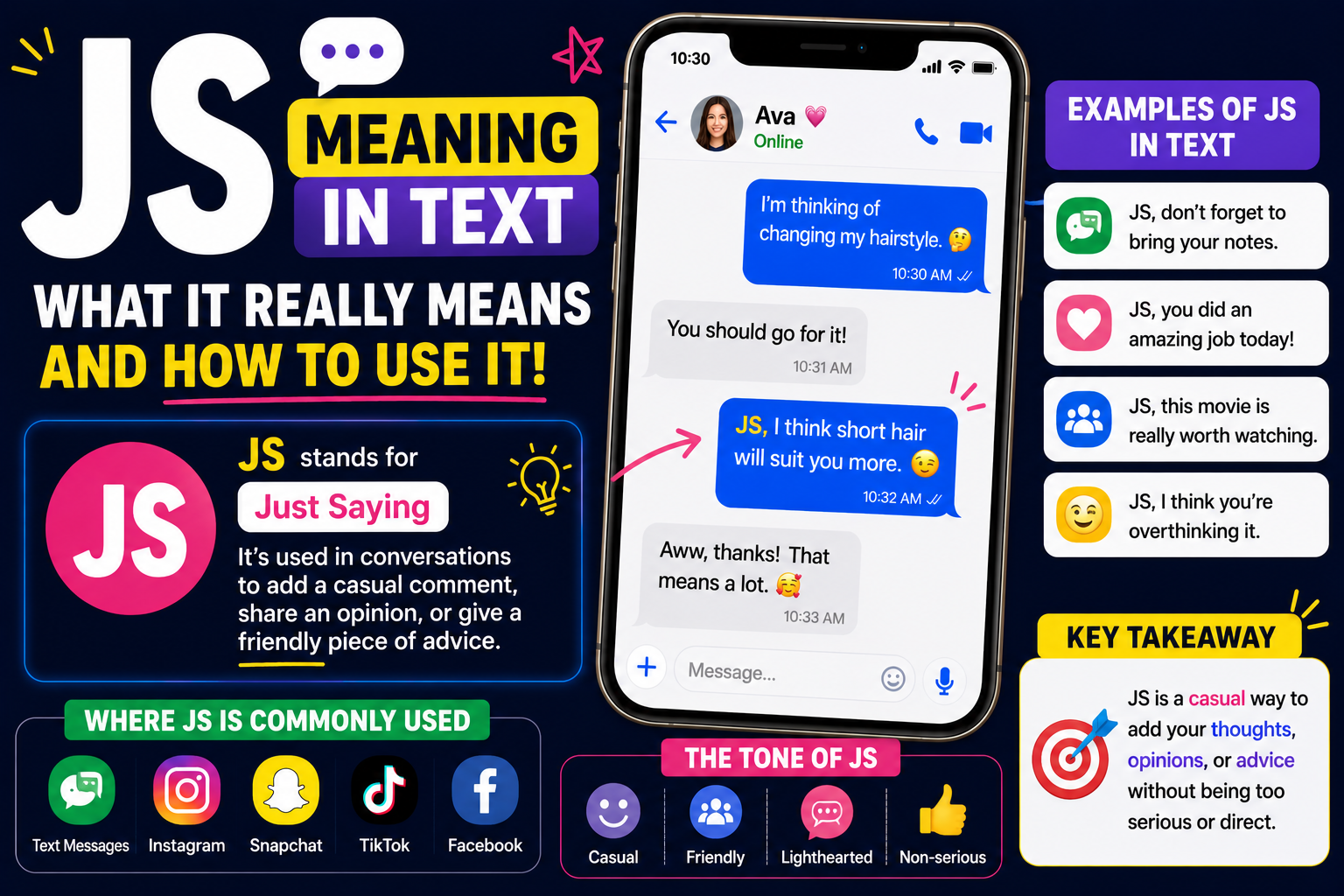 JS Meaning in Text