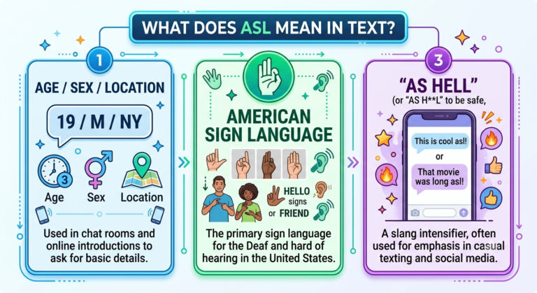 ASL Meaning in Text