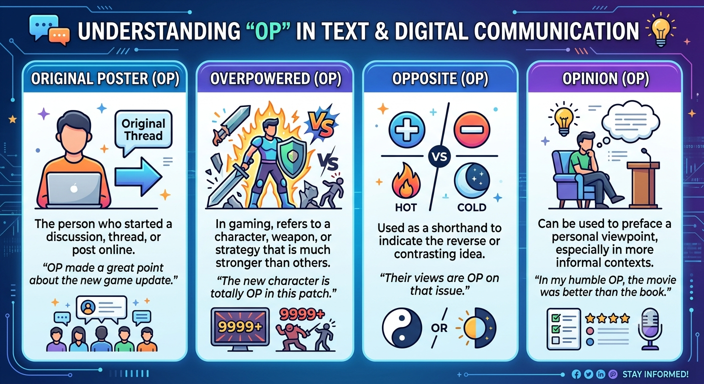 OP Meaning in Text